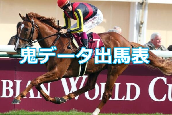 鬼データ出馬表（2026年4月25日）※サンプル