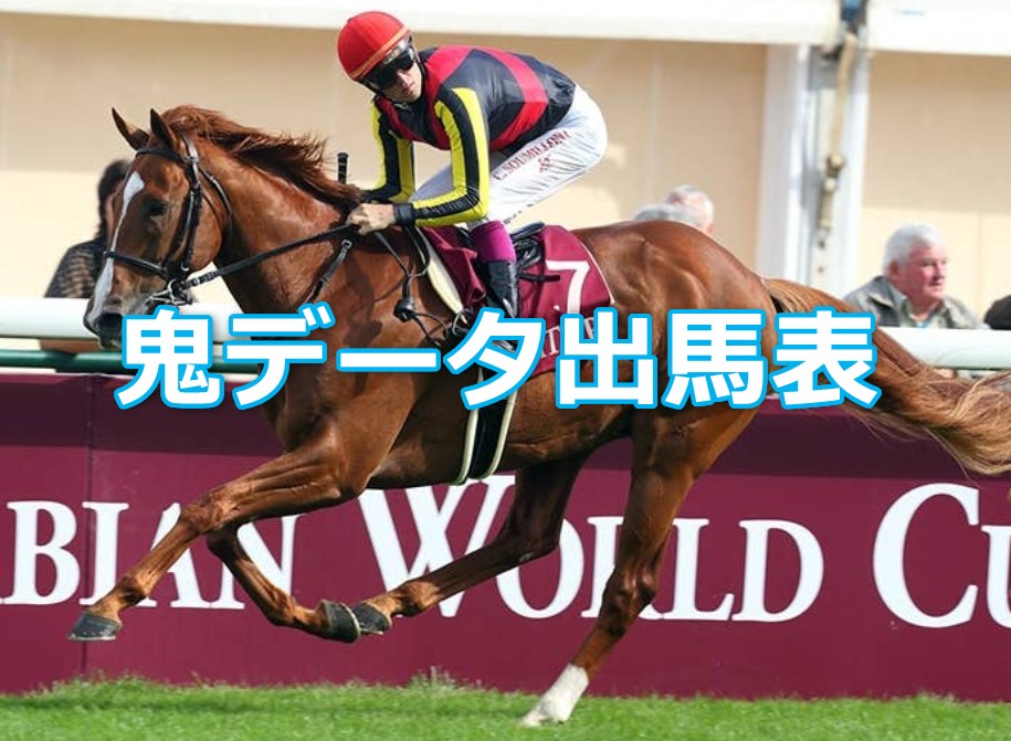 鬼データ出馬表（2026年4月25日）※サンプル